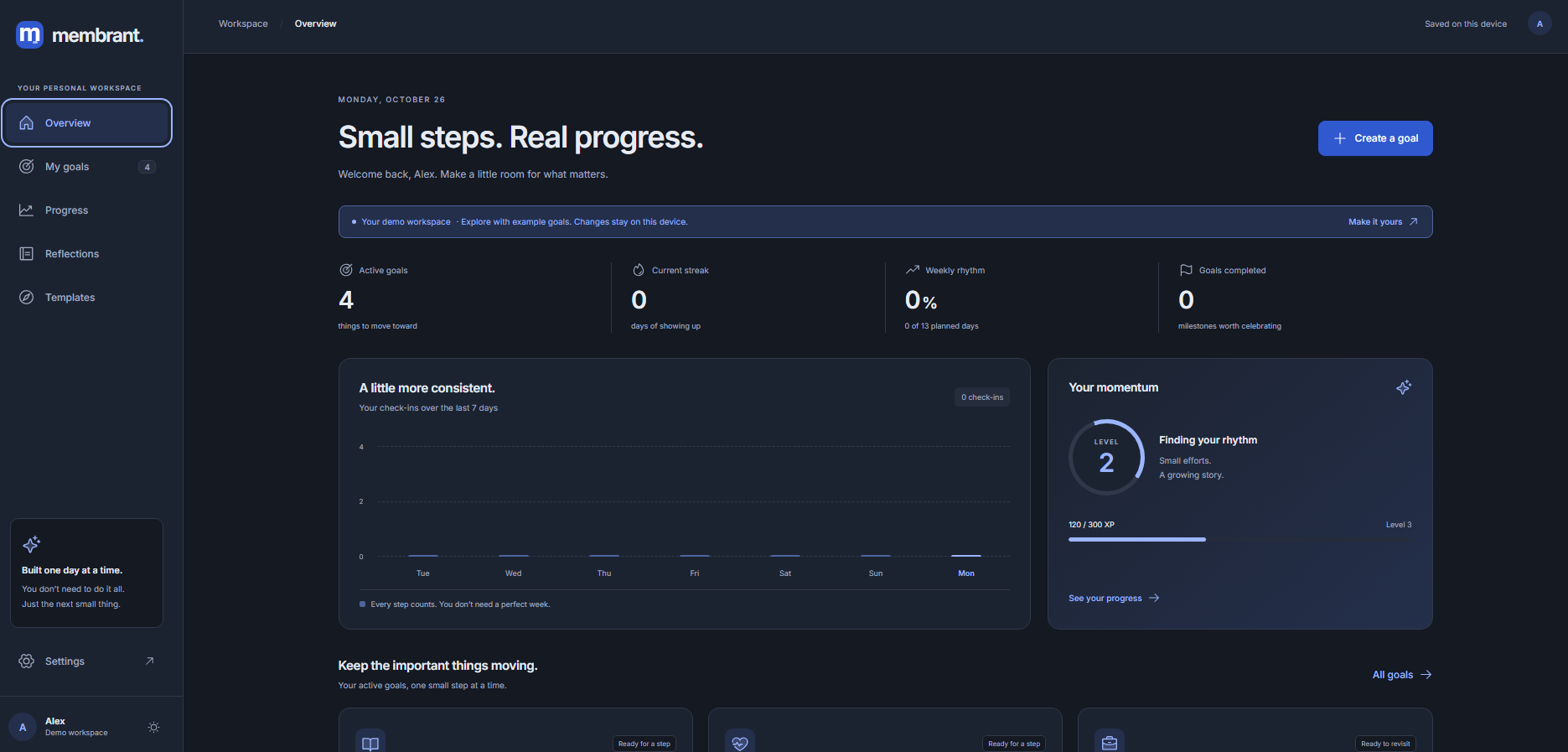 membrant dashboard